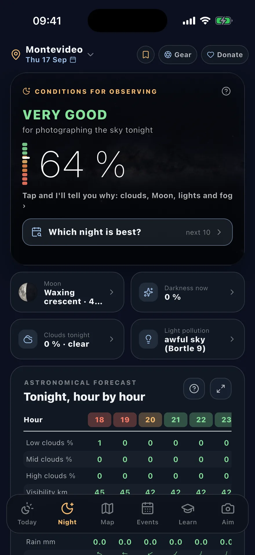 FotoNoa's Night screen with tonight's conditions