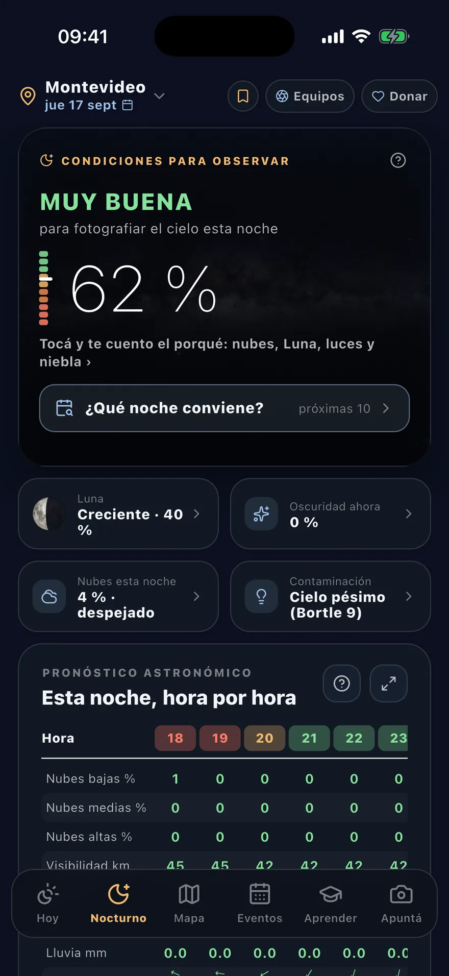 Pantalla Nocturno de FotoNoa con las condiciones de la noche